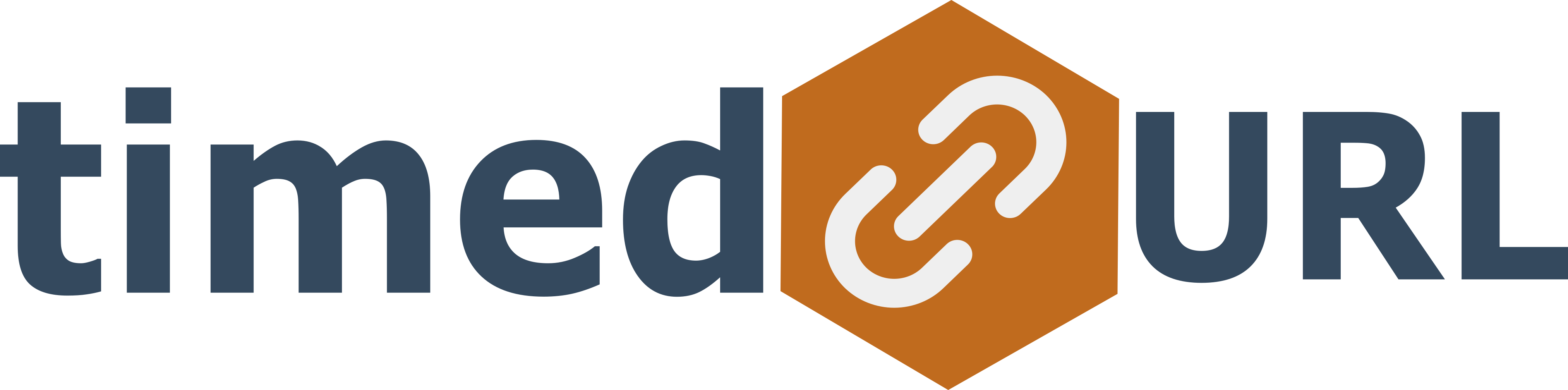 TimedURL